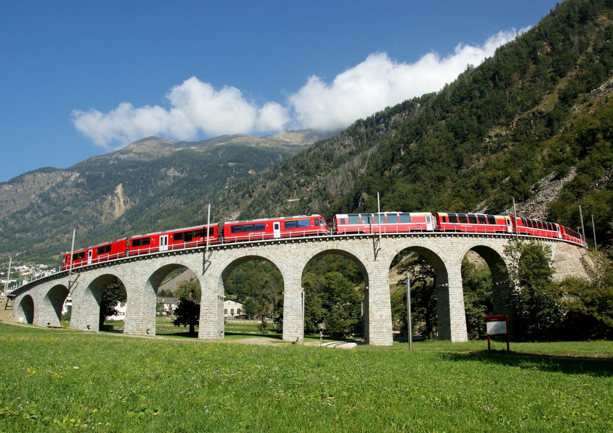 best rail journeys switzerland