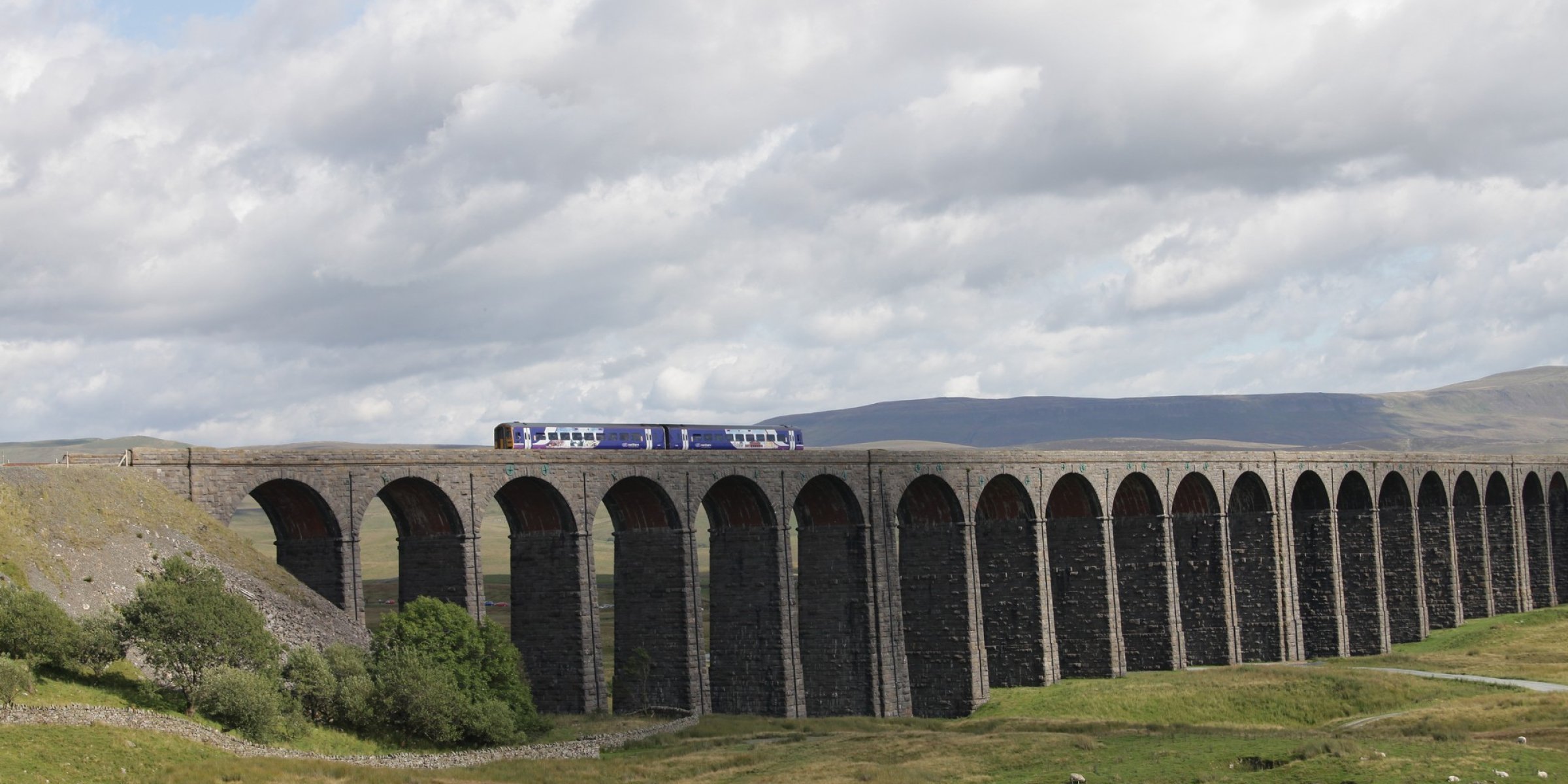Settle and Carlisle Railway